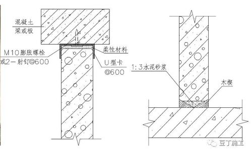 隔熱工程施工革新 11種新技術(shù)、新材料與新工藝引領(lǐng)未來(lái)